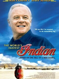 Самый быстрый Indian